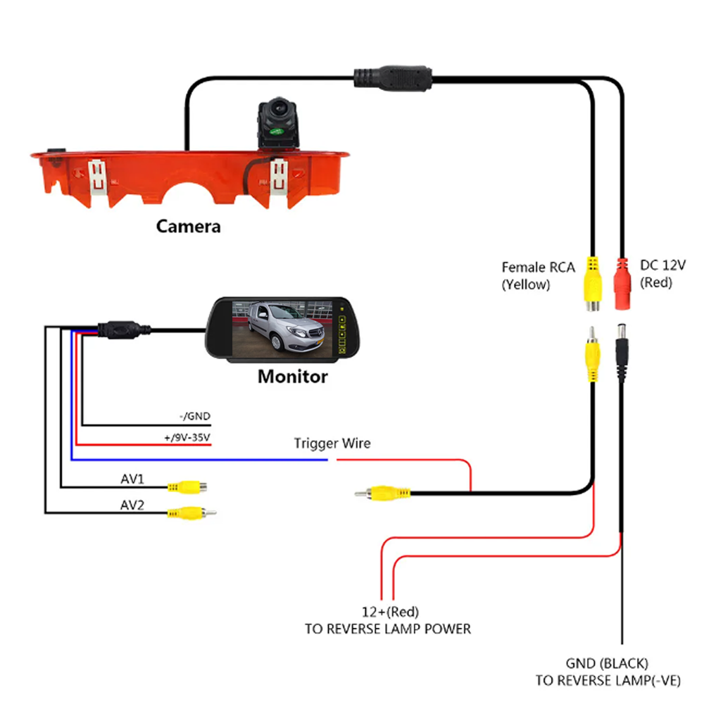 Toyota ProAce 2012-2021 - Achteruitrijcamera + display